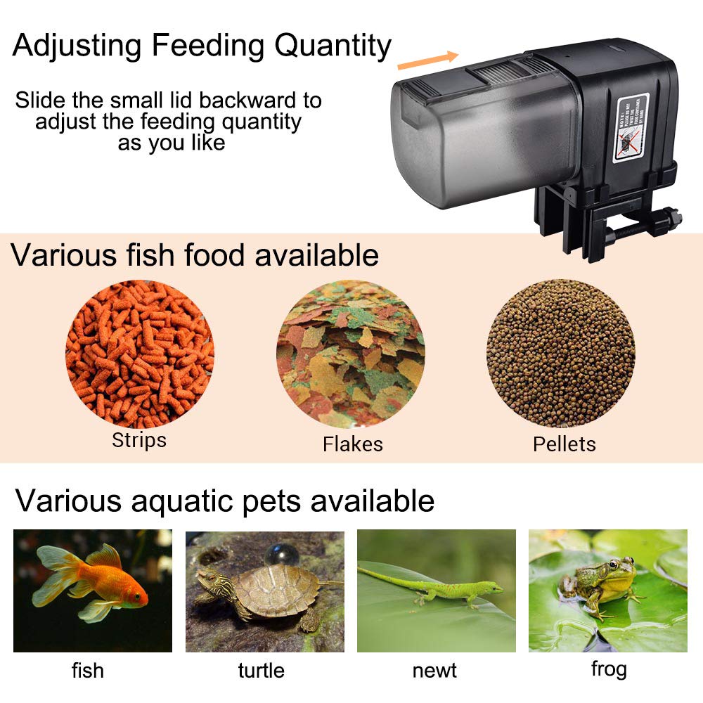 AquaFeed™