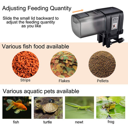 AquaFeed™