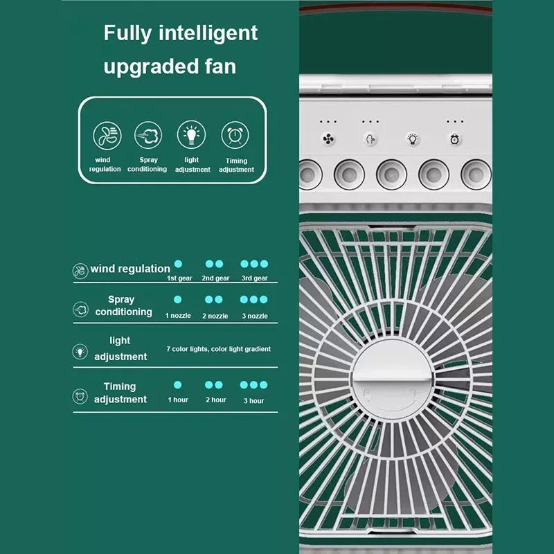 MistBreeze Pro™